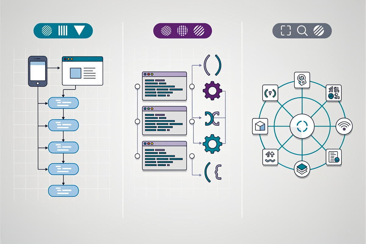세로로 나뉜 세 영역에 웹·모바일 태스크 플로우, 함수 호출 기반 워크플로, 서비스 허브 프로토콜 네트워크를 배치해 3사 멀티모달 에이전트 평가 스타일 차이를 비교한 일러스트.
