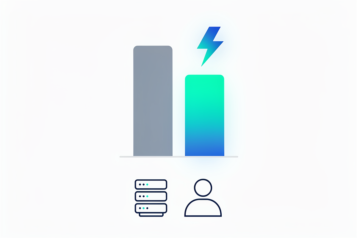 두 개의 막대 그래프와 번개 아이콘을 통해 더 낮은 비용으로 높은 성능을 제공하는 Google Gemini 3 Flash의 가격 효율성과 인프라·사용자 경험 개선을 표현한 이미지.